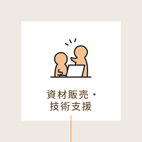 資材販売・技術支援